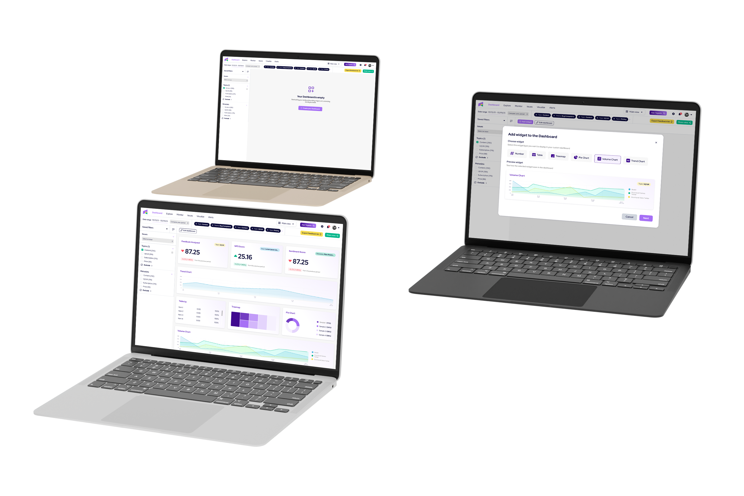 Custom Dashboard design mockup